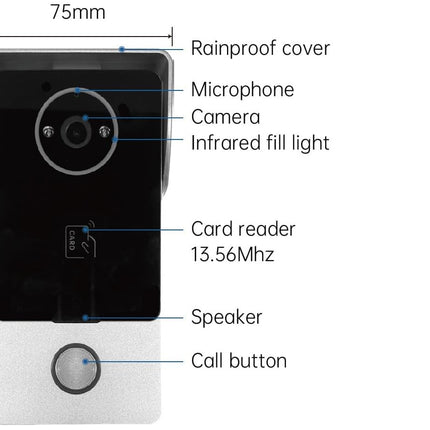 Smart Video Door Phone System – 1080P Camera, Monitor, Unlock, Alarm & Playback