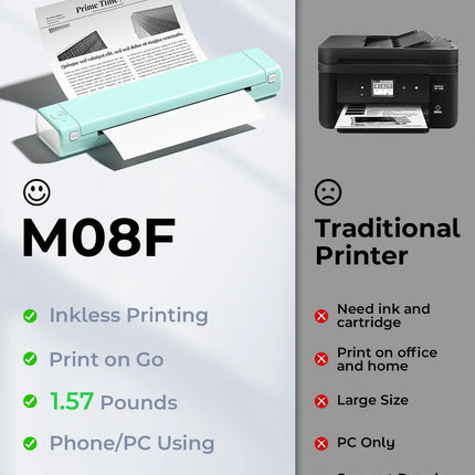Wireless Compact A4 Thermal Document Printer with Rechargeable Battery – Cyan