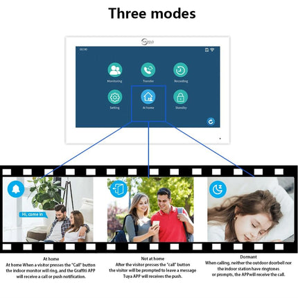 Smart Video Doorbell Intercom Kit with 7 Inch Touch Screen, 2MP Camera, Tuya App & IP65 Outdoor Unit