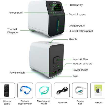 Portable Oxygen Generator with 1–9L Adjustable Flow, LED Display & Quiet Operation