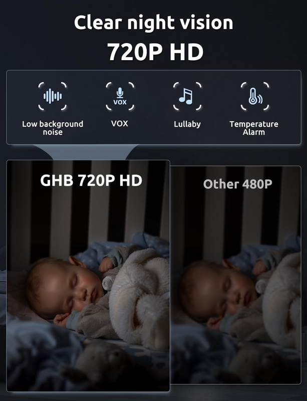Rechargeable 5 Inch IPS Video Monitor 720P Camera with Two Way Audio and Temperature Alert