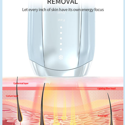 High-Power 48W IPL Laser Hair Remover with Dual Quartz Lamps & 22J Energy