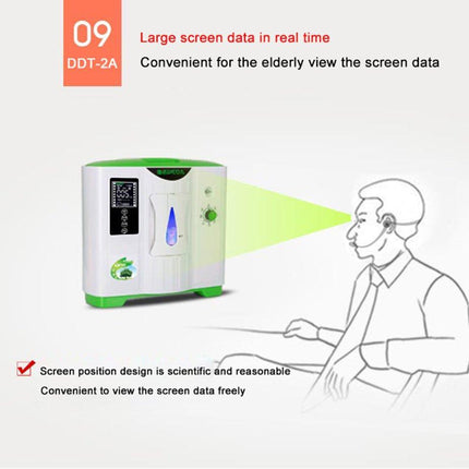 Adjustable 2–9L Oxygen Concentrator for Home Use with HD LCD and Remote