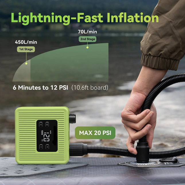 Rechargeable Electric Air Pump 20PSI Dual Stage with LCD Screen and 7 Nozzles