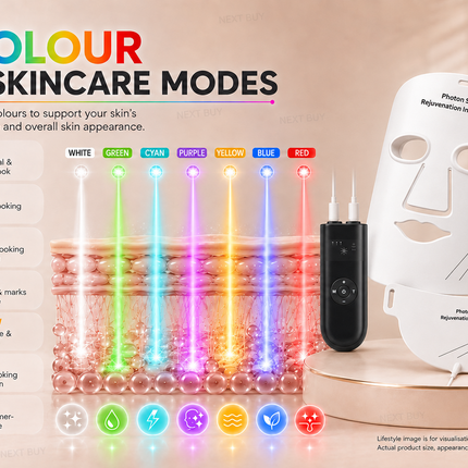 Portable LED Face & Neck Mask 7-Colour with Adjustable Intensity & Remote