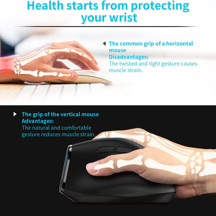 Wireless Ergonomic Vertical RGB Mouse with Rechargeable Battery, 6-Key Design, 2400 DPI for Desktop & Notebook
