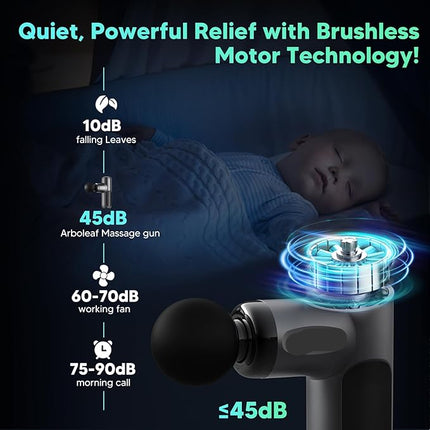 Portable Rechargeable Massage Gun for Muscles with 4 Interchangeable Heads