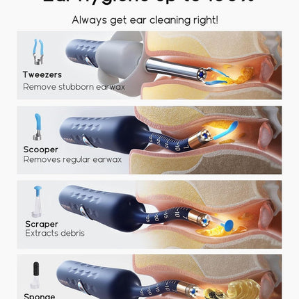 Smart Visual Ear Cleaning Tool with 3MP HD Camera & WiFi App Connection – Blue