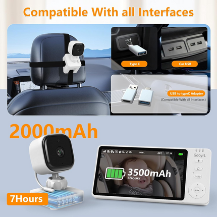 Wireless Infant Car Camera 5 Inch HD IPS Monitor 720P Night Vision Two Way Audio USB Powered