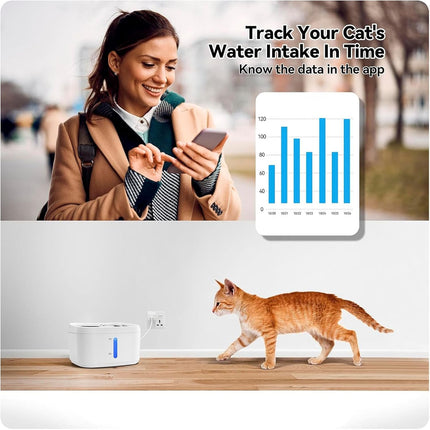 Automatic Pet Drinking Fountain 2.5L with Smart App Tracking, Stainless Steel Bowl & Safety Sensors