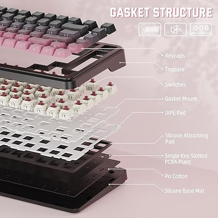 RGB Mechanical Keyboard with Display Screen Knob and Tri Mode Connectivity