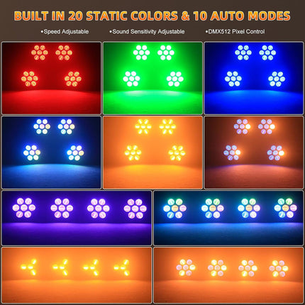 Retro RGB+COB 250W Stage Par Light with DMX & Sound-Activated Uplighting for Events