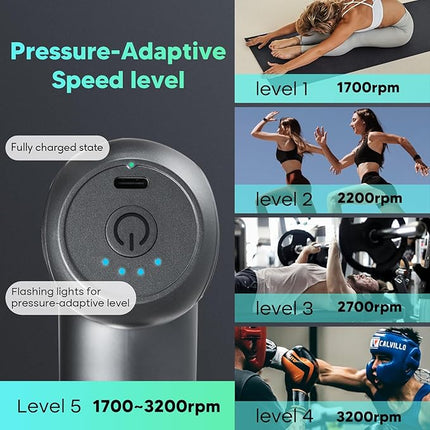 Portable Rechargeable Massage Gun for Muscles with 4 Interchangeable Heads