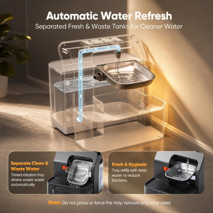 Cordless 3.2L Automatic Cat Water Dispenser with 180-Day Battery Life & Stainless Steel Bowl