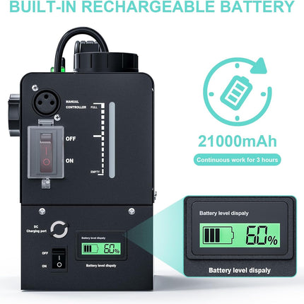 Wireless 400W Battery Powered Smoke Machine with Remote for Shoots, Stage & Outdoor Use