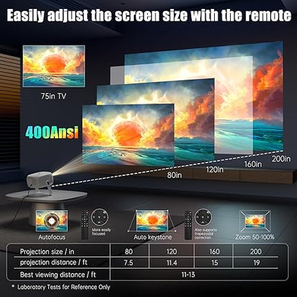 Smart Mini DLP Projector Full HD 1080P with Auto Laser Focus, Android System & Dual WiFi