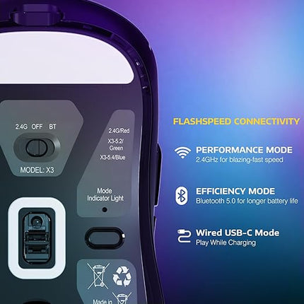 High-Performance Rechargeable Gaming Mouse with Ultra-Fast Optical Tracking & Triple Wireless Connection