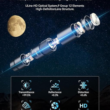 Long-Range Smartphone Zoom Lens Kit with Adjustable Tripod Stand