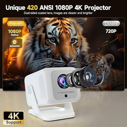 Smart Android 14 Projector | 8K Video Support, 5G WiFi, Built-In Stereo Speakers