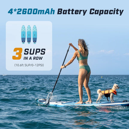 Cordless 20PSI Smart SUP Pump, Dual-Stage Electric Inflator & Deflator for Outdoor Gear
