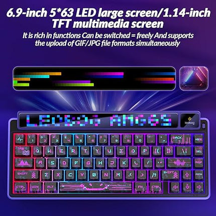 Transparent Mechanical Keyboard Keycaps Set – Double Shot Sublimation, PBT & PC Options
