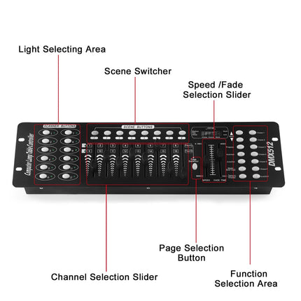 192 Channel DMX Lighting Controller with 12 Fixture Control and Programmable Scenes