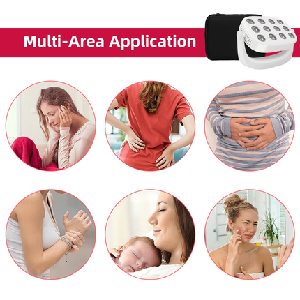 Cordless Handheld Red Near Infrared LED Device for Personal Wellness