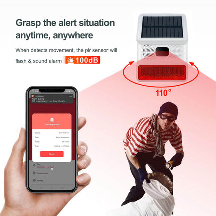 Smart WiFi Motion Detector Alarm with Voice Alerts, Remote Control & USB-C Rechargeable