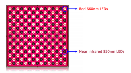 Infrared Red LED Relaxation Light Panel 25W Adjustable Timer and Multi Modes