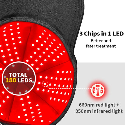 Portable LED Hair Growth Cap with 660nm & 850nm Red Light Relaxation for Hair Regrowth