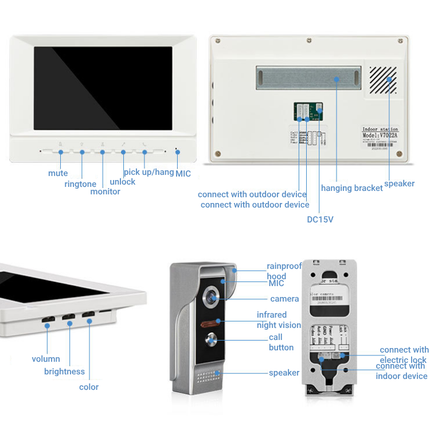 7" Video Door Intercom with Night Vision Camera and Surface Mount