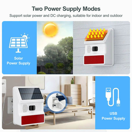 Smart WiFi Motion Detector Alarm with Voice Alerts, Remote Control & USB-C Rechargeable