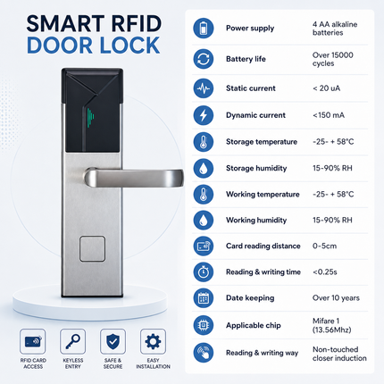 Electronic RFID Door Lock with Stainless Steel Finish for Hotel Rooms, 5 Pin Security Cylinder