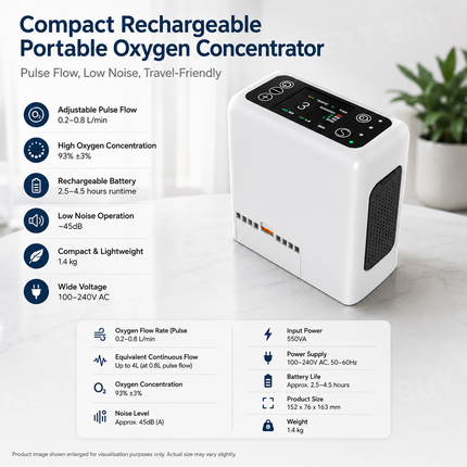 Compact Rechargeable Portable Oxygen Concentrator – Pulse Flow, Low Noise, Travel-Friendly