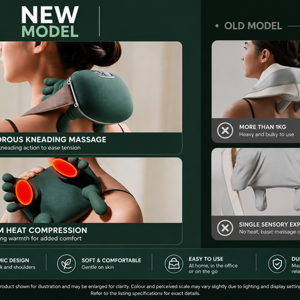 Portable Heated Neck & Shoulder Massager with Adjustable Kneading Modes – Green
