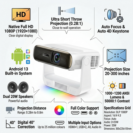 Portable Smart Laser Projector 1080P with Android 13, Auto Keystone Correction, Compact Design