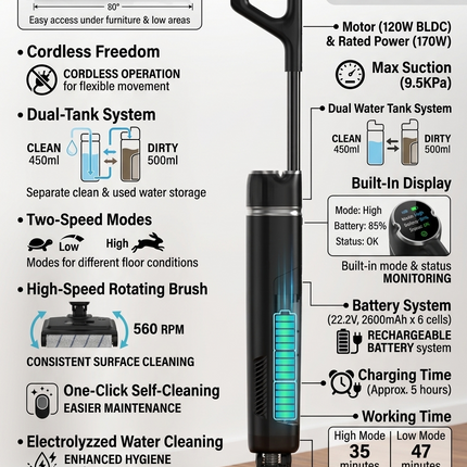 Cordless Floor Scrubber with 180° Flat Reach and Electrolyzed Water Cleaning Mode