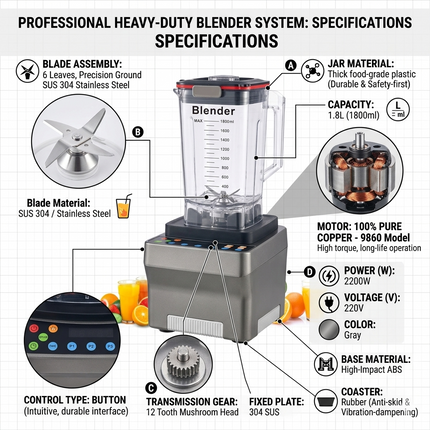 Heavy Duty 2200W Kitchen Blender with 6-Blade System and Large 1.8L Capacity