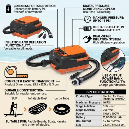 Cordless Digital Air Pump Inflator Deflator with LCD Display for SUP Boards Boats and Inflatables