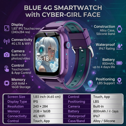4G Smartwatch with 1.83 Inch Touchscreen, Camera, WiFi and LBS Positioning