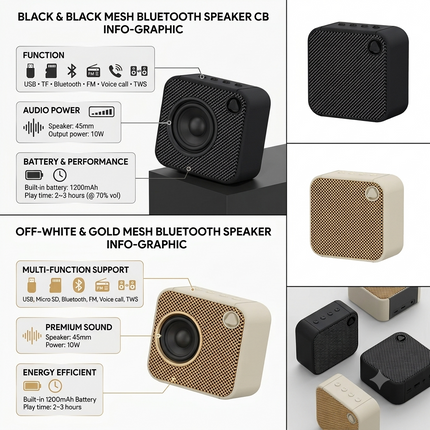 Portable 10W Bluetooth Speaker with FM , USB, TF Card & Hands-Free Calling