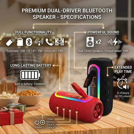 14W Portable Bluetooth Speaker with FM , USB & TF Playback, Hands-Free Calling, 1500mAh Battery