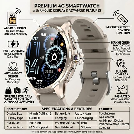 4G Smart Watch with AMOLED Display, Fast Charging, IP68 Waterproof and Touchscreen