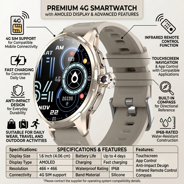 4G Smart Watch with AMOLED Display, Fast Charging, IP68 Waterproof and Touchscreen
