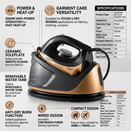 Wired Handheld Clothes Steamer Iron with Ceramic Soleplate for Home and Travel Use