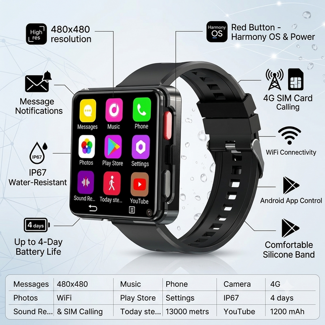 4G Smartwatch with 480x480 Touch Display, SIM Support, WiFi Connectivity and Daily Use Functions