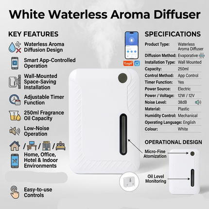 Smart Waterless Aroma Diffuser with App Control, Wall Mounted 250ml Essential Oil Diffuser
