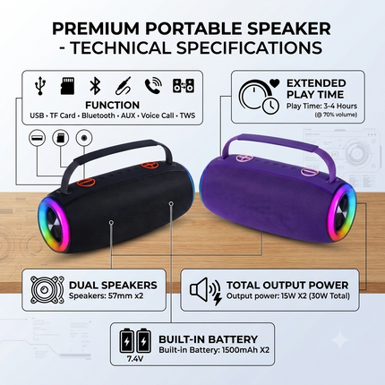Portable 30W Bluetooth Speaker with Dual 57mm Drivers, TWS Stereo, USB, TF Card and AUX