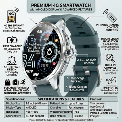 4G Smart Watch with AMOLED Display, Fast Charging, IP68 Waterproof and Touchscreen
