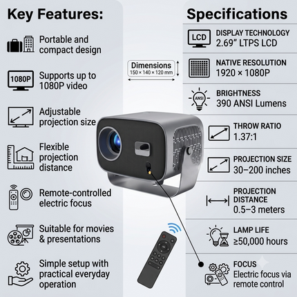 Compact Smart LCD Projector 1080P Support Portable Home and Office Use